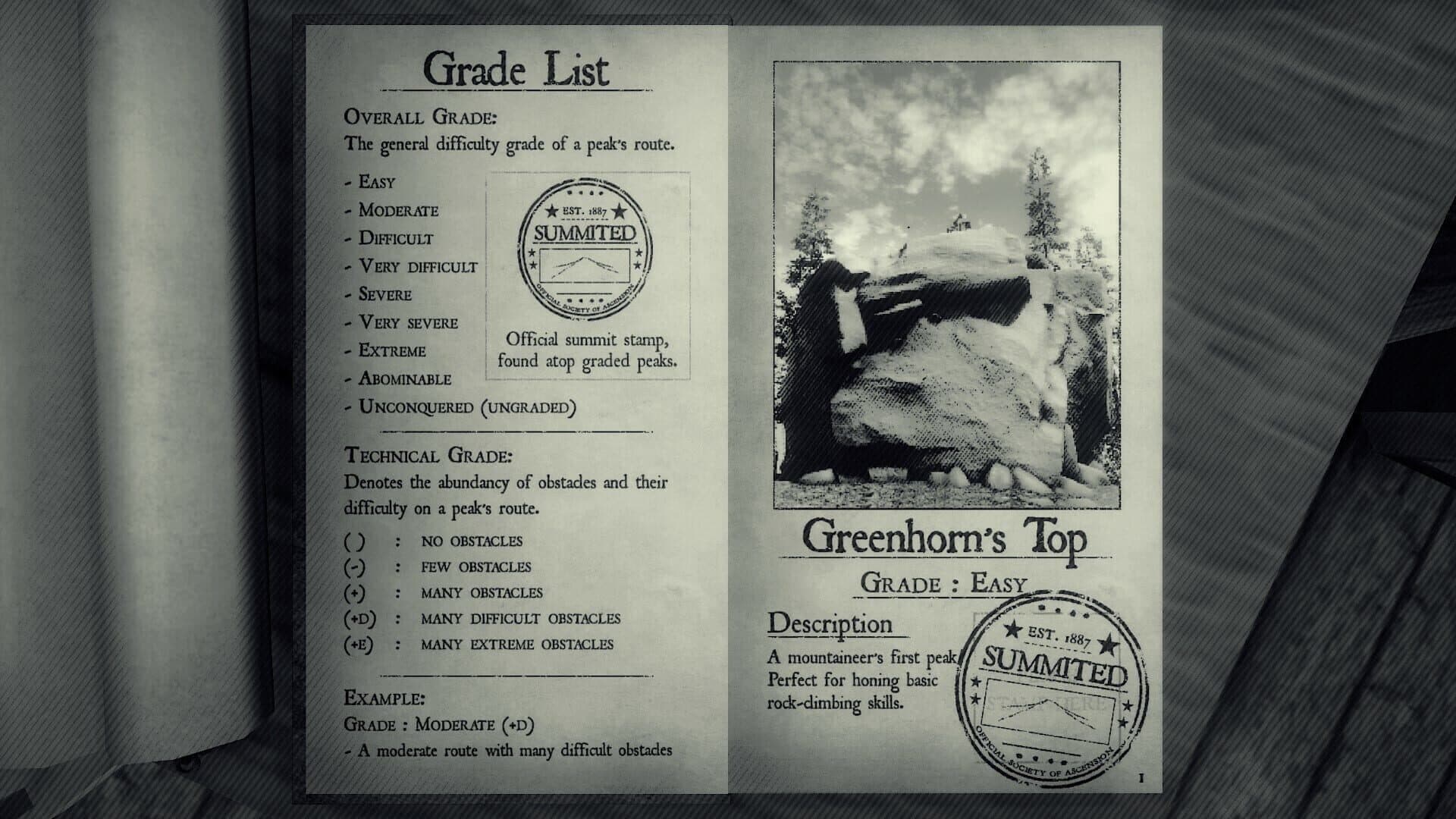 Peaks of Yore screenshot 9